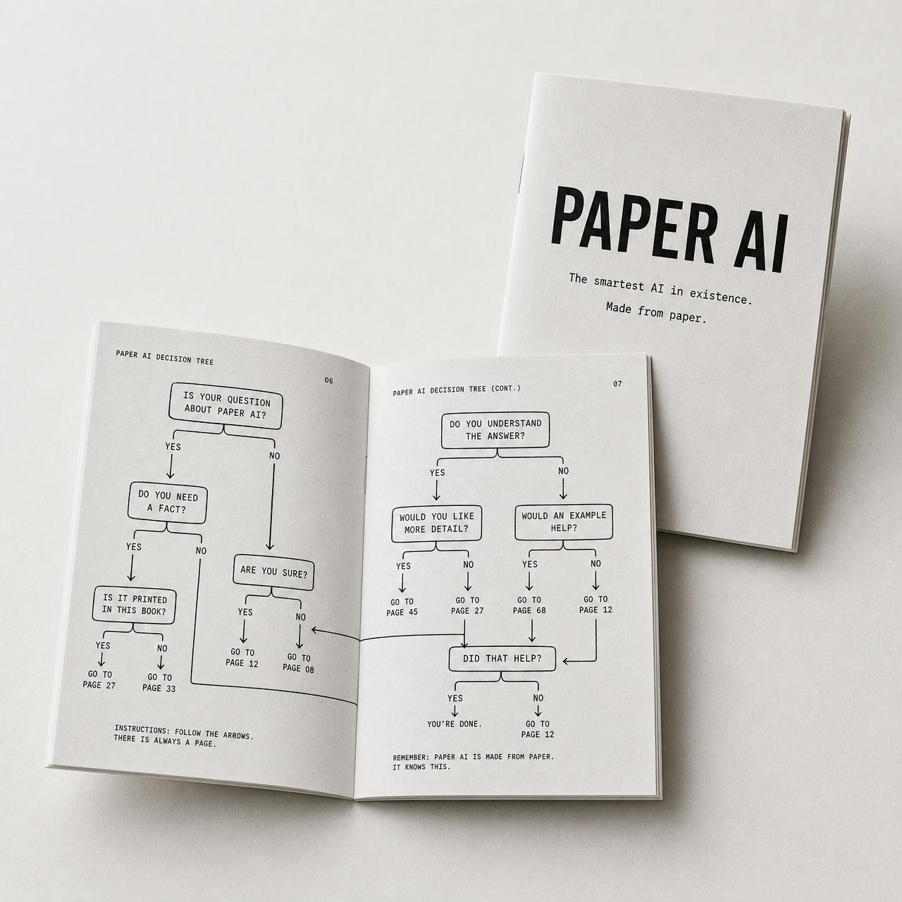 An open Paper AI booklet showing a printed decision tree with yes/no page-routing instructions, with the closed Paper AI cover behind it